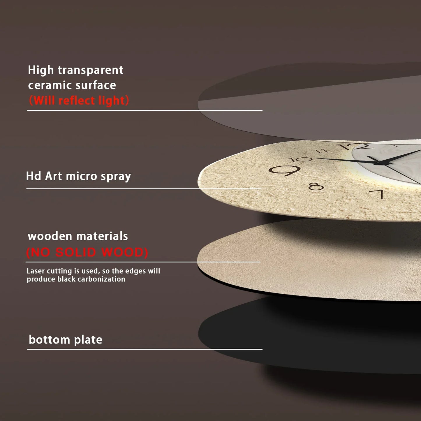 TempoStone Modern Minimalist Wall Clock - Silent Quartz Movement